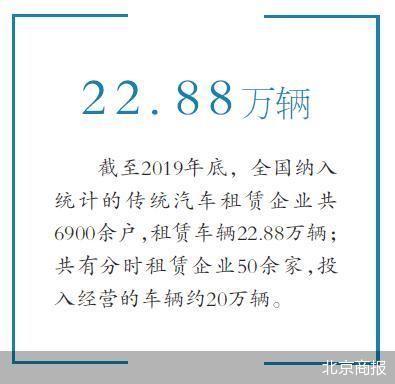 小微型客車租賃經(jīng)營服務(wù)新規(guī)將至 聚焦合規(guī)經(jīng)營，優(yōu)化出行體驗(yàn)